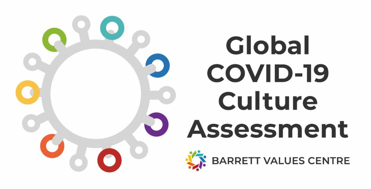 Global COVID-19 Culture Assessment