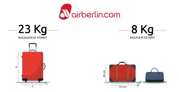 peso máximo malas air berlin tamanho malas air berlin