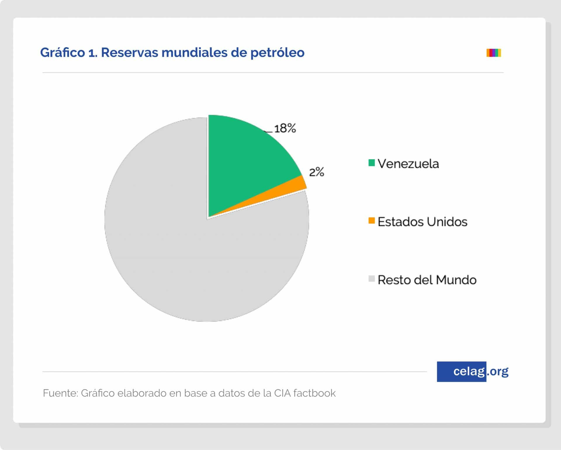 Las consecuencias económicas del boicot a Venezuela -02