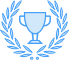 Award-winning Software