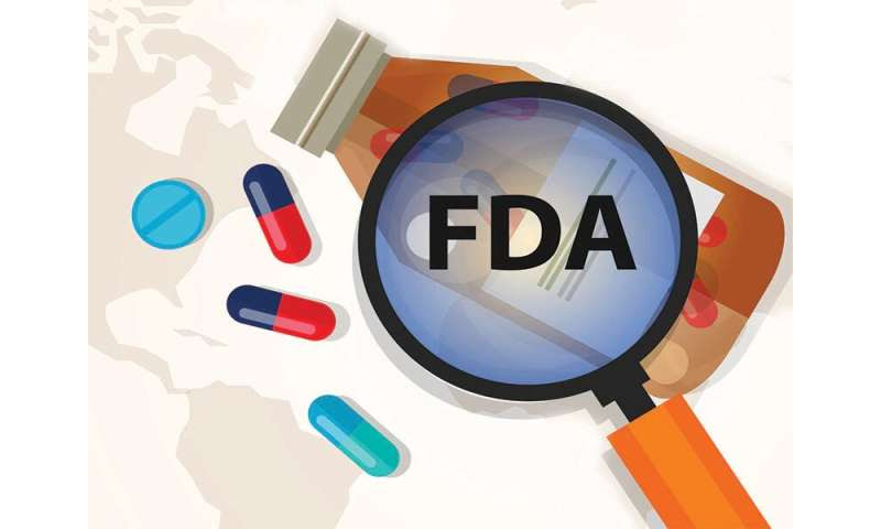 FDA OKs farxiga for heart failure with reduced ejection fraction