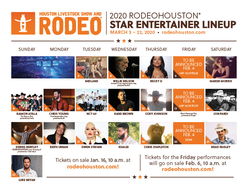 Rodeo Houston's 2020 Official Lineup Announced