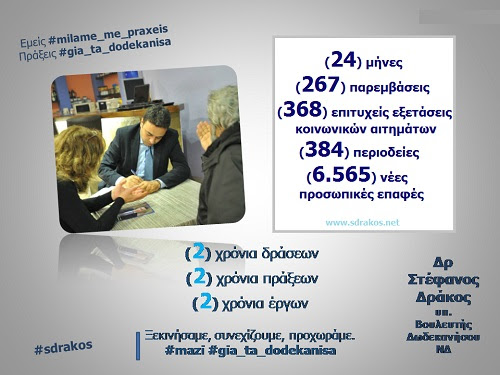 ΑΠΟΛΟΓΙΣΜΟΣ ΜΙΛΑΜΕ ΜΕ ΠΡΑΞΕΙΣ ΣΤ. ΔΡΑΚΟΣ ΜΑΚΕΤΑ