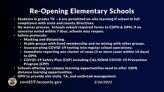 Re-Opening Elementary Schools