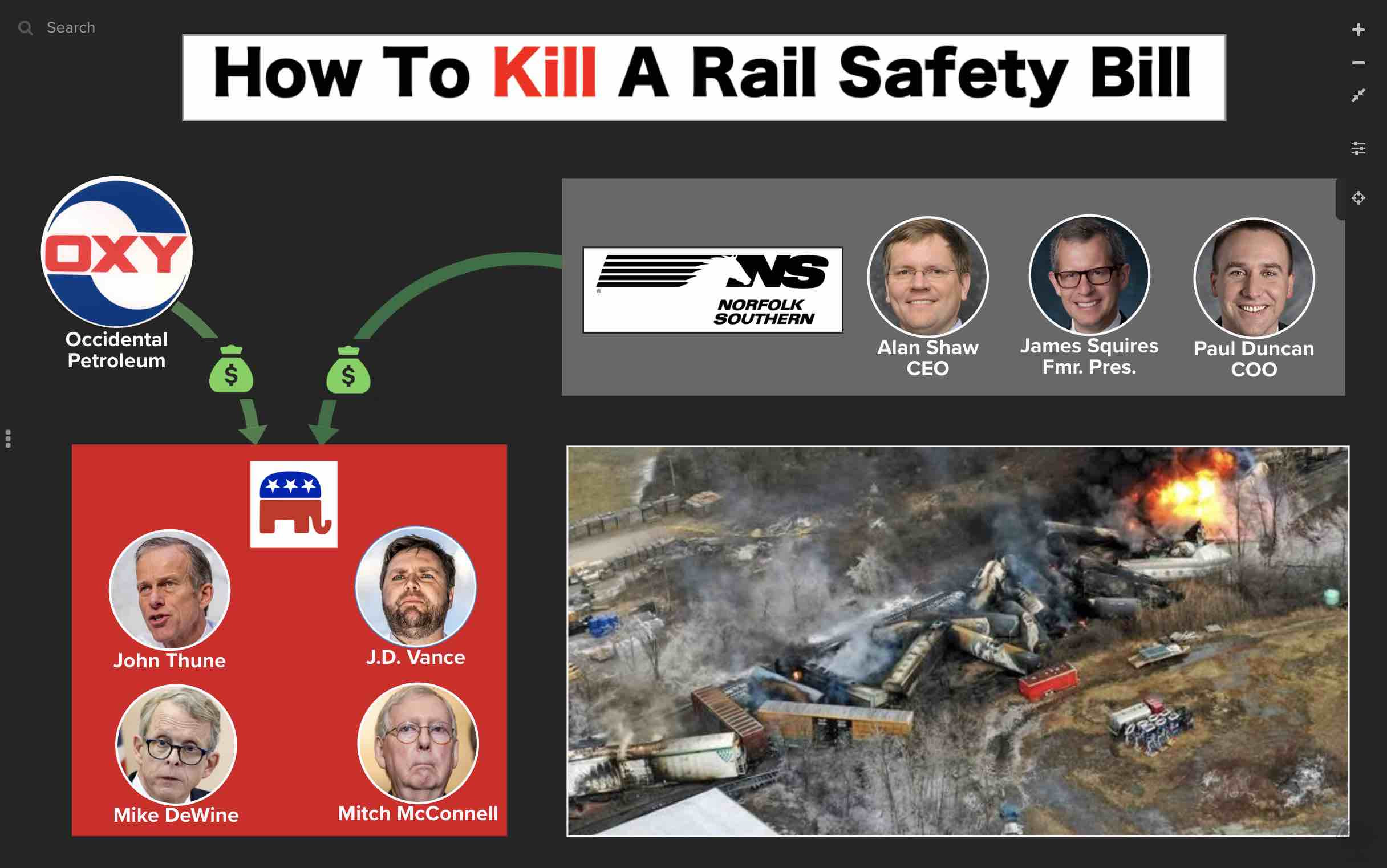 Dark money kills train safety bill