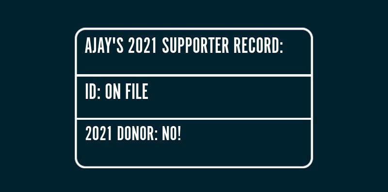 2021 Supporter Record. 