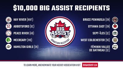 Kuger Products Announces the first ten #KrugerBigAssist recipients (CNW Group/Kruger Products L.P.)
