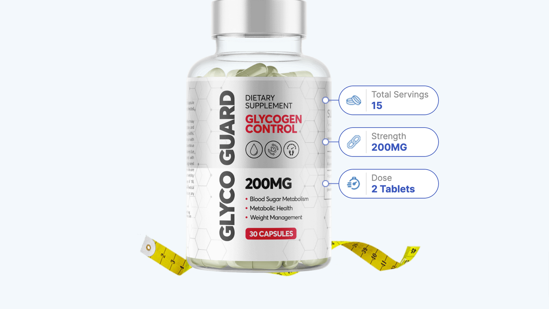 GlycoGuard Glycogen Control Reviews (USA) Weight Loss Capsules Report! |  iExponet