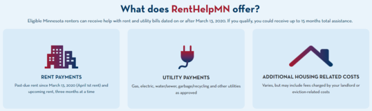 RentHelpMN Details