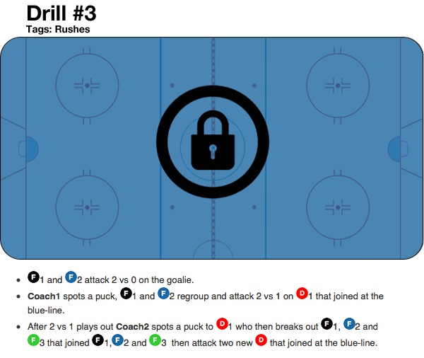 Pete DeBoer Hockey Practice Drill - Rushes