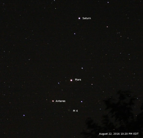 Image result for MArs, Saturn and Antares