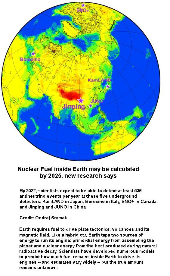 earth-fuel-calculation