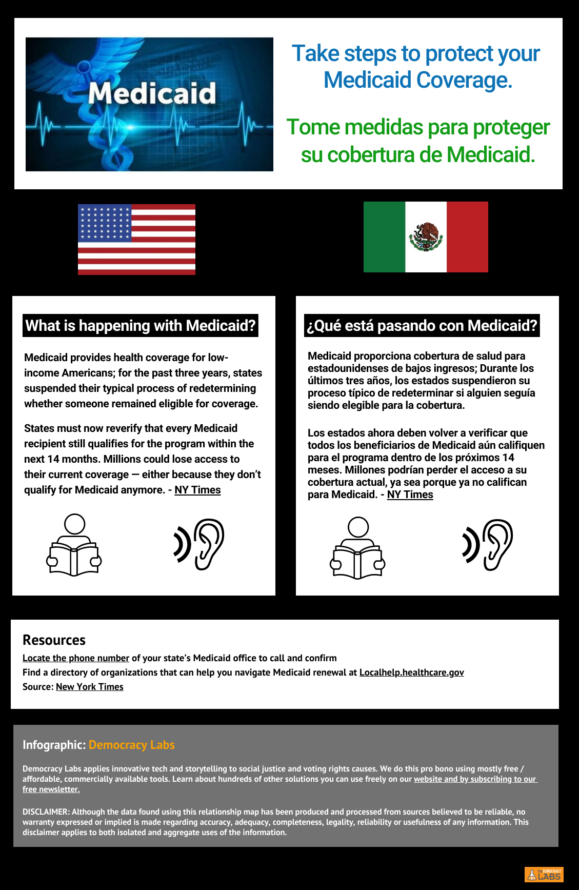 Create audio infographics to reach more people who speak different languages and have different levels of education.