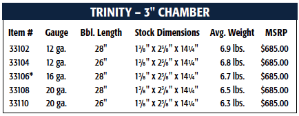 Trinity Specs