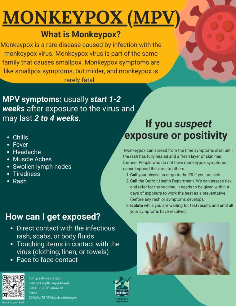 monkeypox infographic