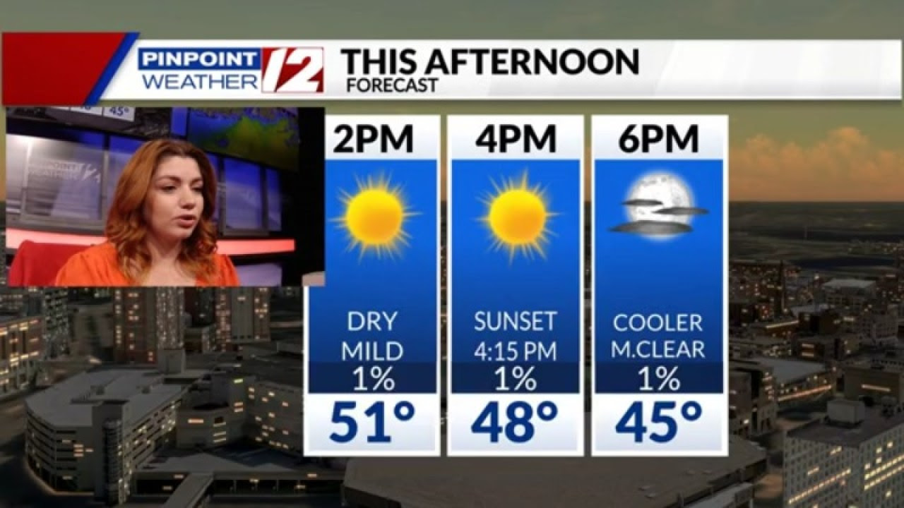Weather Now: Back to Sunshine Today; Breezy and Mild