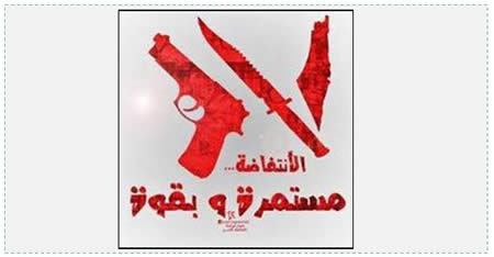 Cartel en la página facebook de Hamás. En árabe: “La Intifada...continúa y con fuerza”. El cuchillo simboliza la Intifada popular mientras que el revólver simboliza “la resistencia armada”. (página facebook PALINFO, 1 DE ENERO DE 2016)
