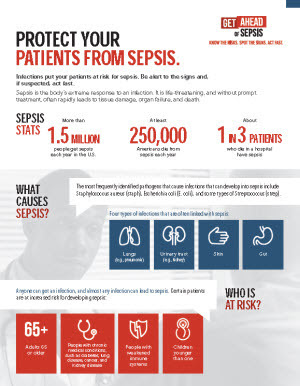 Sepsis infographic