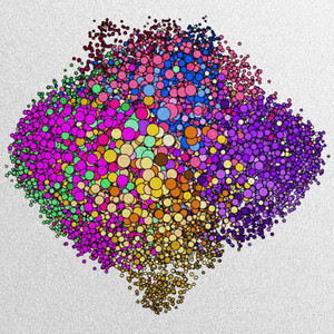 Twitter data analysis