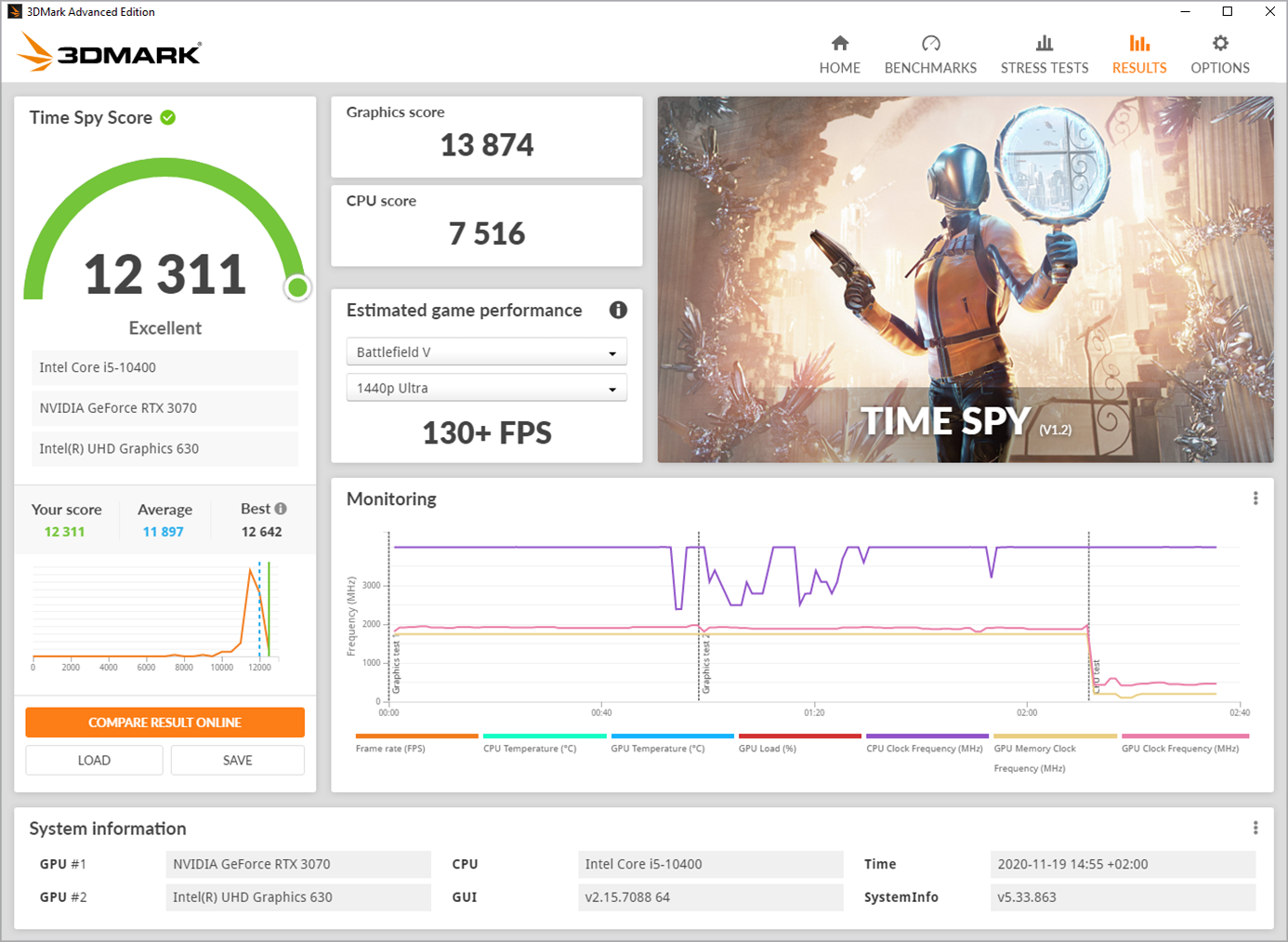 3DMark update adds new design for benchmark results, compare and validate from within the app 7 3DMark new benchmark result screenshot