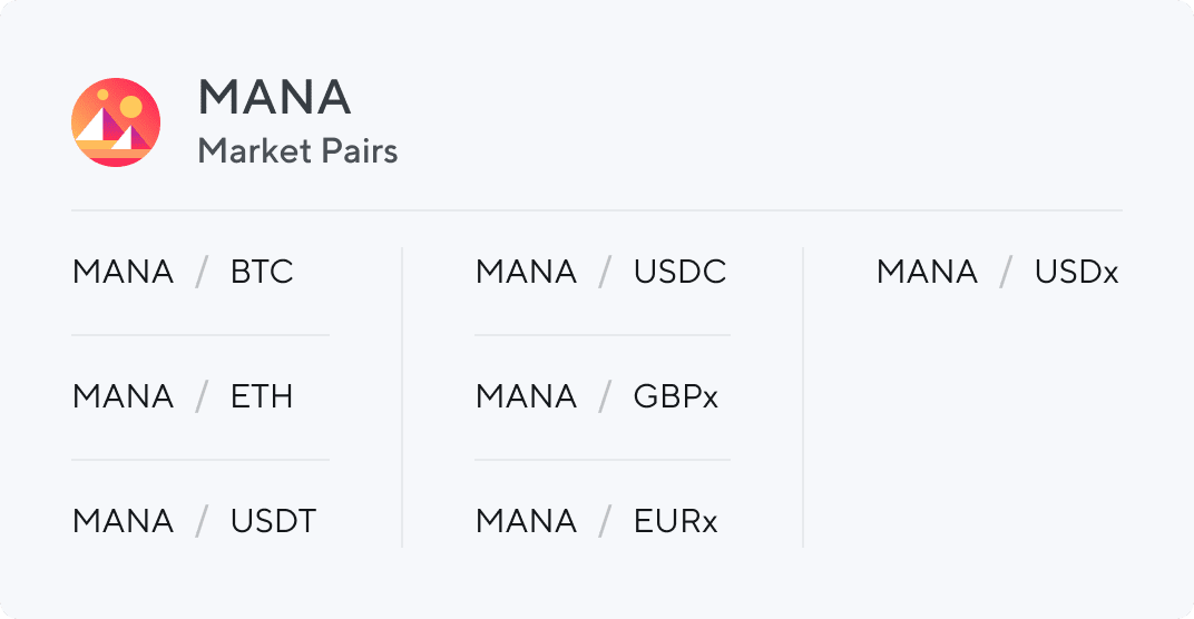 MANA Market Pairs
