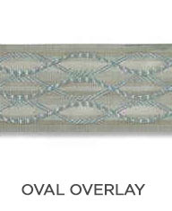 Oval Overlay