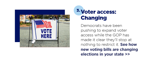 3. Voter access: Changing