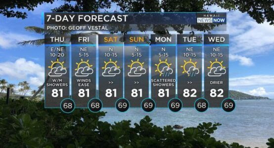 Forecast: Pleasant conditions continue, but heavy rain possible for some areas