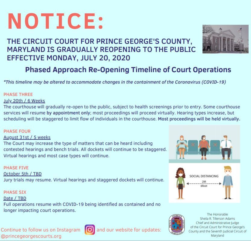 Court Reopening