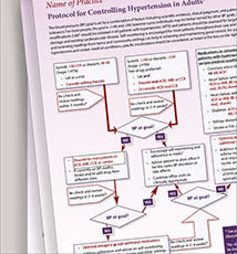 Protocol for Controlling Hypertension in Adults