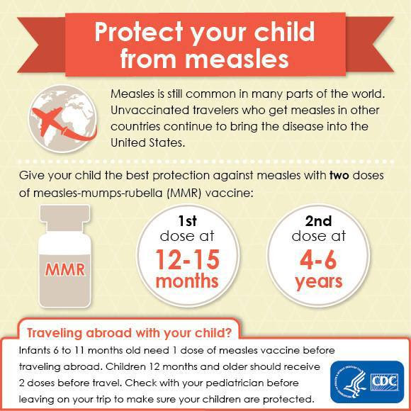 Protect Your Child From Measles