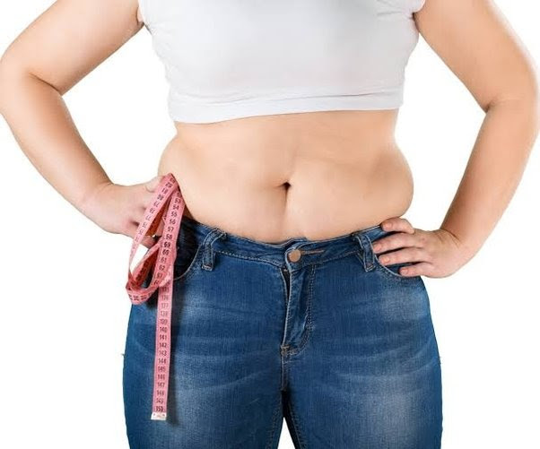 Why is the process of weight loss long? - Quora