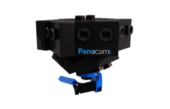 Panocam-HMC
