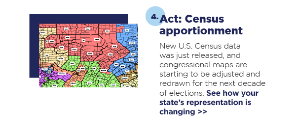 4. Act: Census apportionment