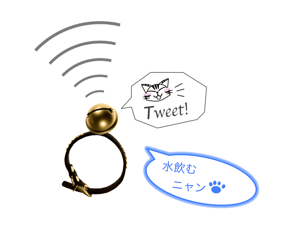 IoT ねこったー