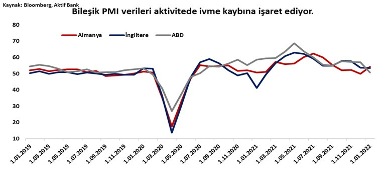 Aktif Bank