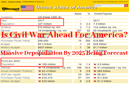 civil_war_depopulation.gif