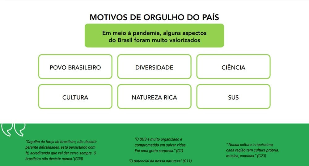 Trecho da pesquisa de Planejamento da comunicao do Governo Federal aponta os motivos de orgulho do pas