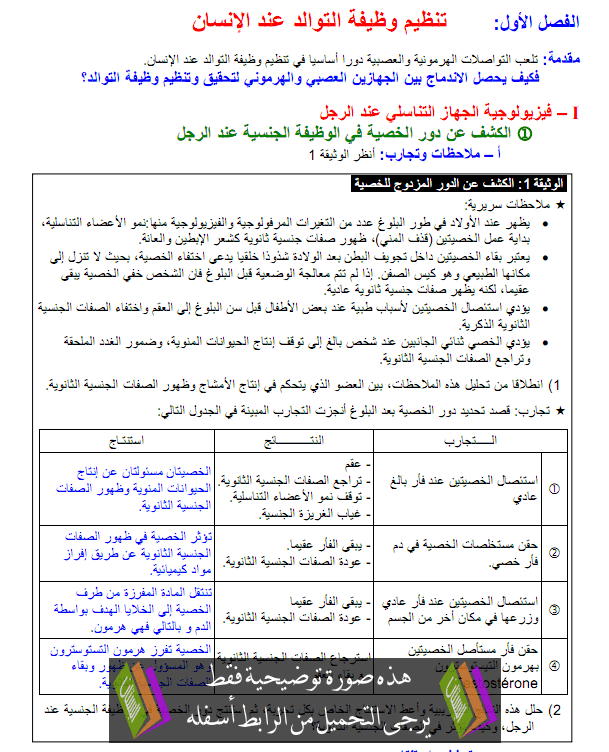 درس علوم الحياة والأرض: تنظيم وظيفة التوالد عند الإنسان – الأولى باكالوريا علوم تجريبية Tandim-atawalod