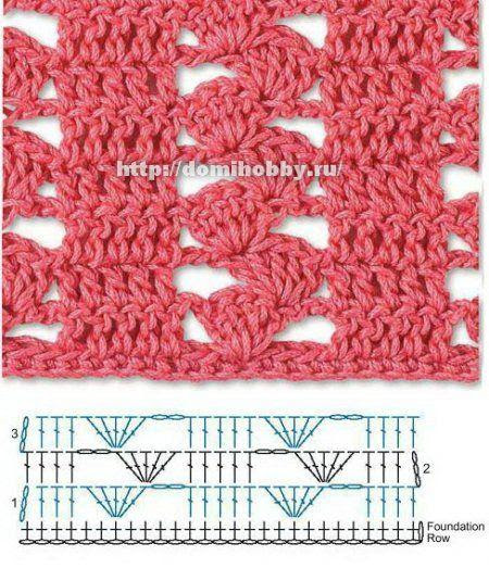 Diagramme foulard dentelle