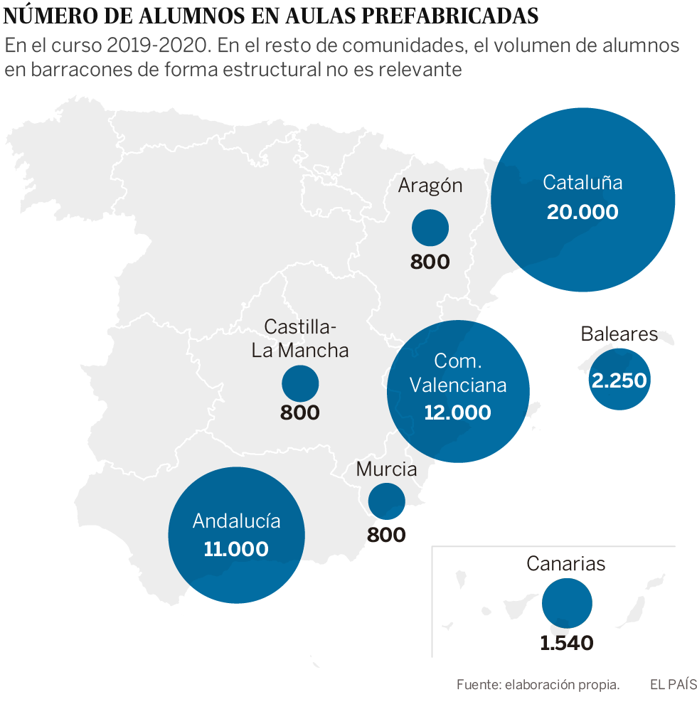 50.000 escolares espaoles estrenan el curso en barracones