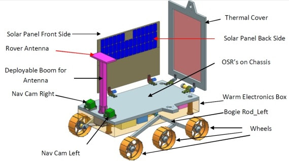 Image result for Chandrayaan 2 Rover