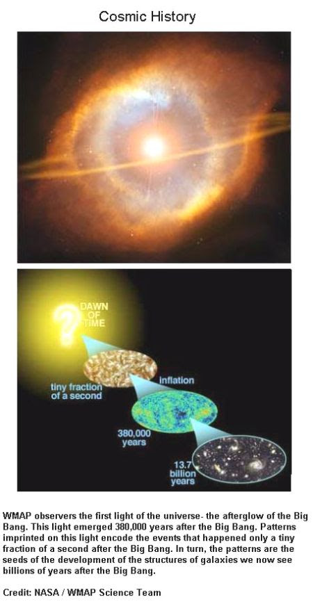 fig-1a-cosmic-history fig-1a-cosmic-history