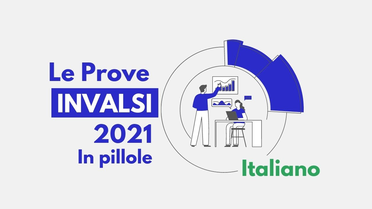 Le Prove INVALSI 2021 in pillole - Italiano Le Prove INVALSI 2021 in pillole - Italiano