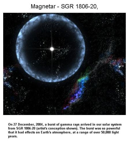 Fig 1B Magnetar SGR 1806-20