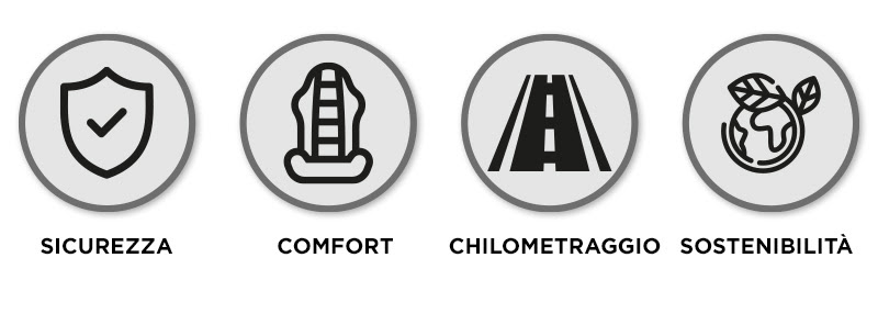 Pirelli Cinturato Winter 2: sicurezza, comfort, chilometraggio e sostenibilità