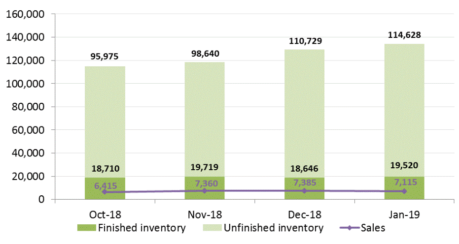 https://www.supplychaindive.com/user_media/diveimage/canada_cannabis.gif