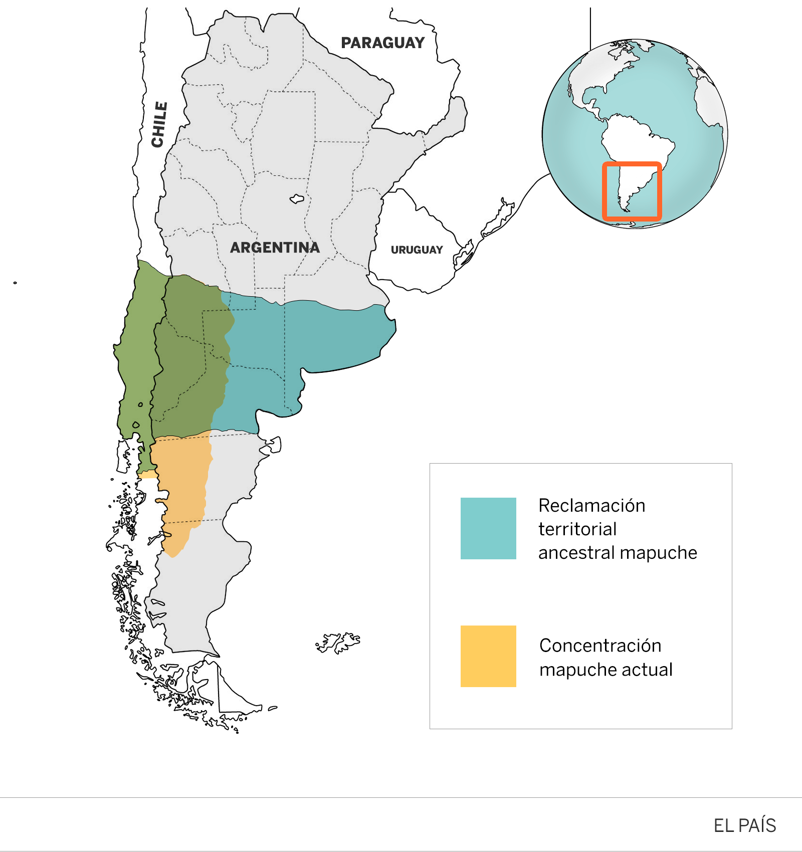 represion mapuches argentina