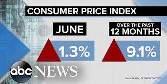 INFLATION REDUCTION SHAM: INFLATION STILL RED-HOT, HIGHER THAN EXPECTATIONS