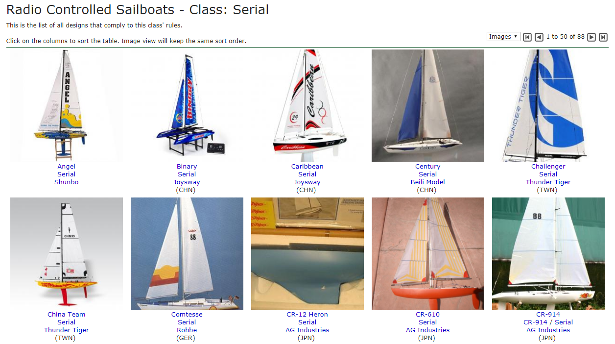 Rcgroups sailboats deals